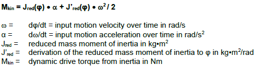 Drive torque from the reduced moment of inertia Jred(phi) for a mechanism