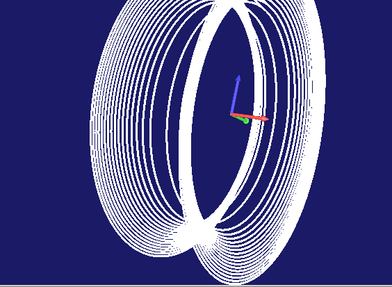 For a globoidal cam you normally only need the inner part of the reference torus