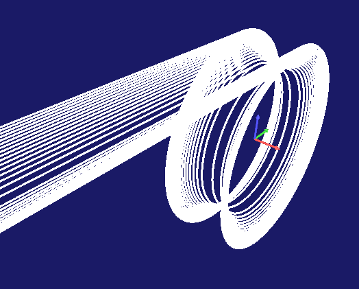 Developed view of a globoidal cam track: stretched inside of the reference torus