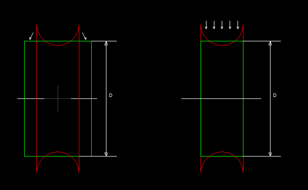 Unrolling globoidal cam flanks, second step: Unroll or project cylindrical half-pipe into a plane