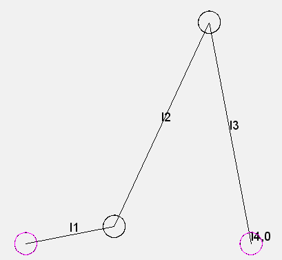 Four-bar mechanism: l1=driving arm, l2=coupler, l3=output arm, l4=frame