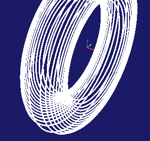 Torus als Bezugsfläche für Kurvenbahnen einer Globoidkurve auf einer Höhe der Rolle und der Kurve